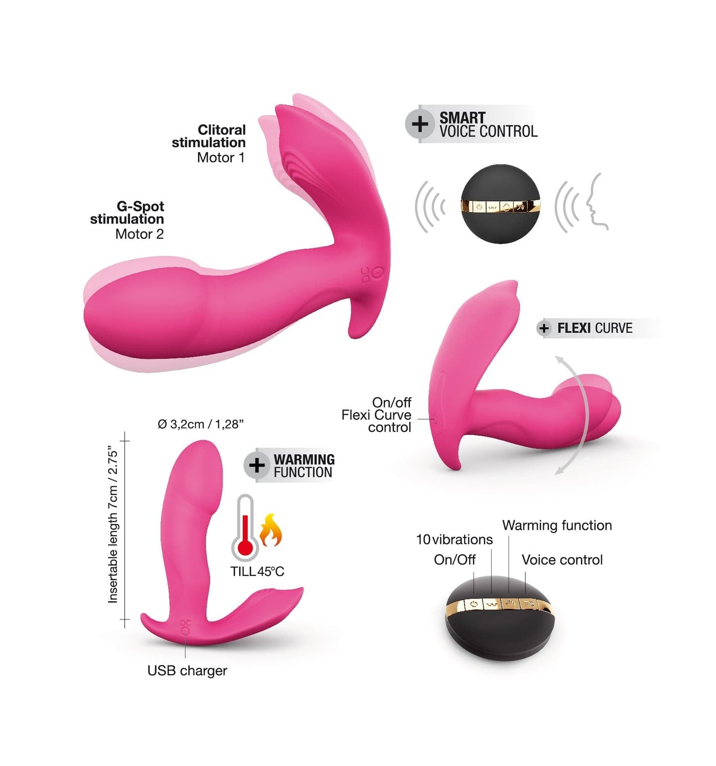 Dorcel Secret Clit - HeldInBliss